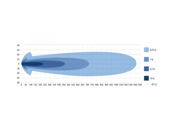 W-LIGHT Booster 9 - Image 6
